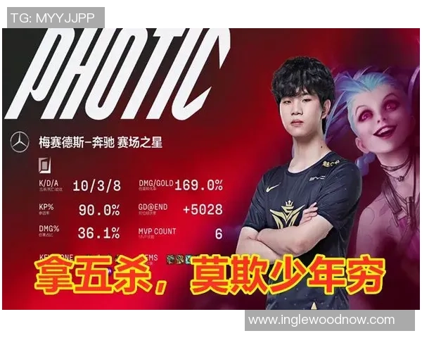 世界大师赛积分榜：IG以59分领跑